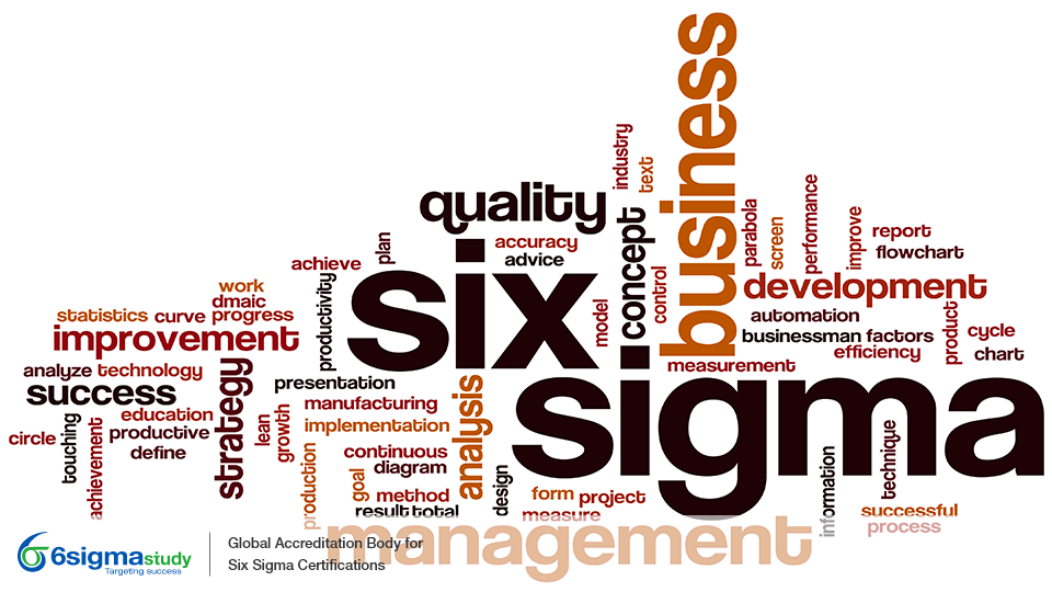 Mastering Six Sigma - Guide to Success in Six Sigma Certification